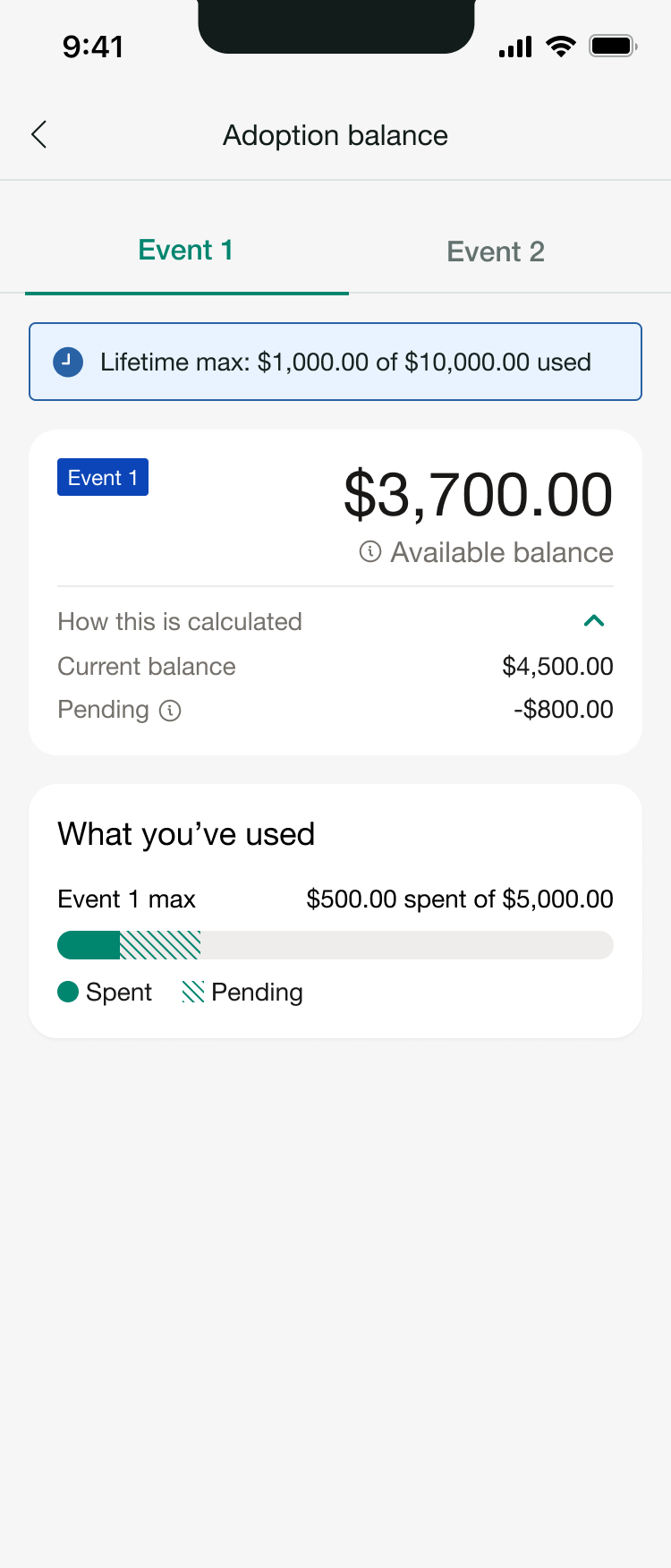 Available balance for a multi-event adoption plan, showing lifetime and annual max usage