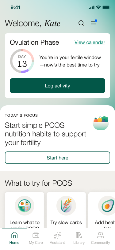 PCOS condition-specific care pathway