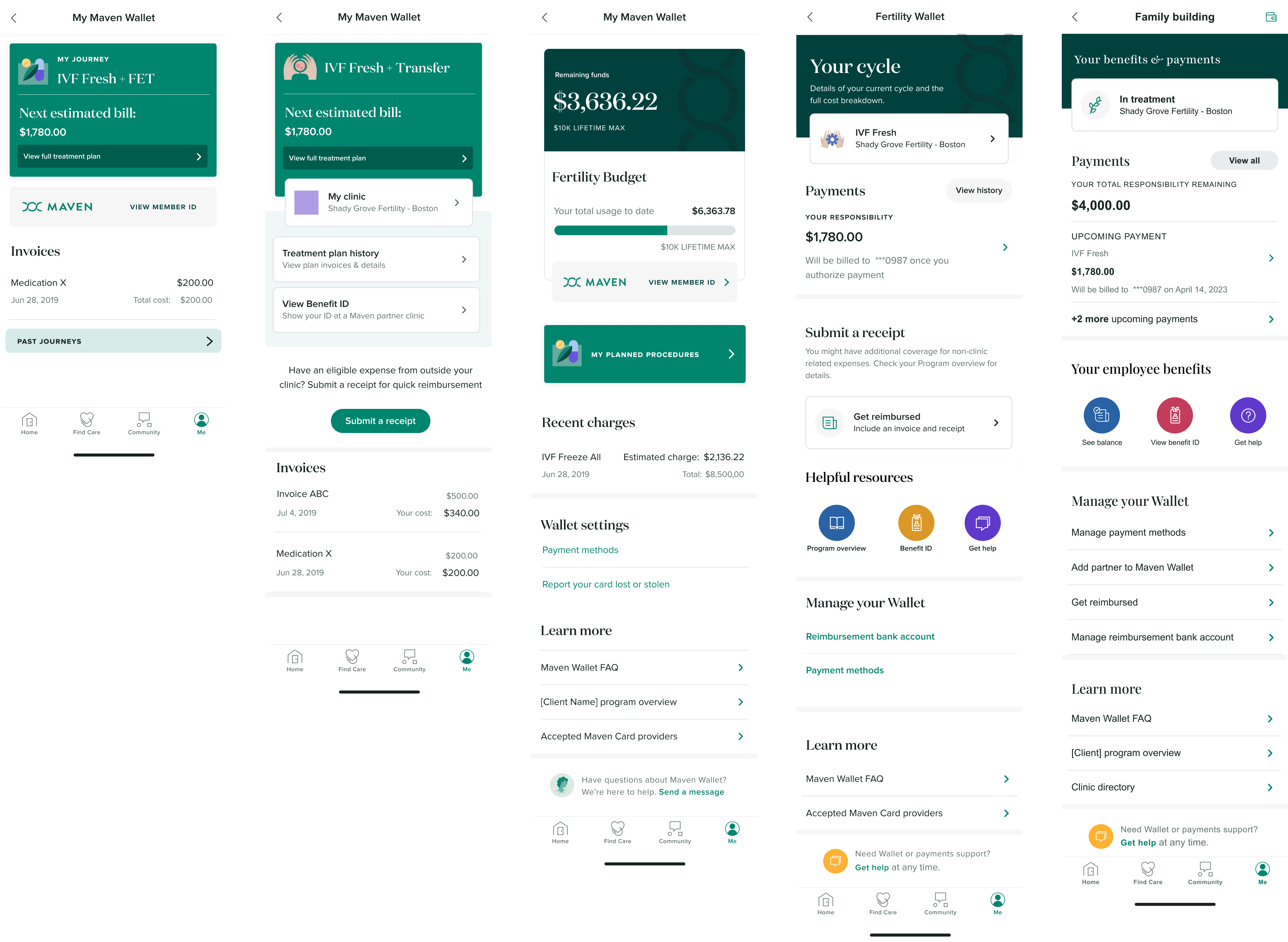 Evolution of the Wallet dashboard across five concept iterations, from early sketch to shipped screen
